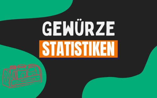 20+ erstaunliche Gewürze Statistiken (2025)